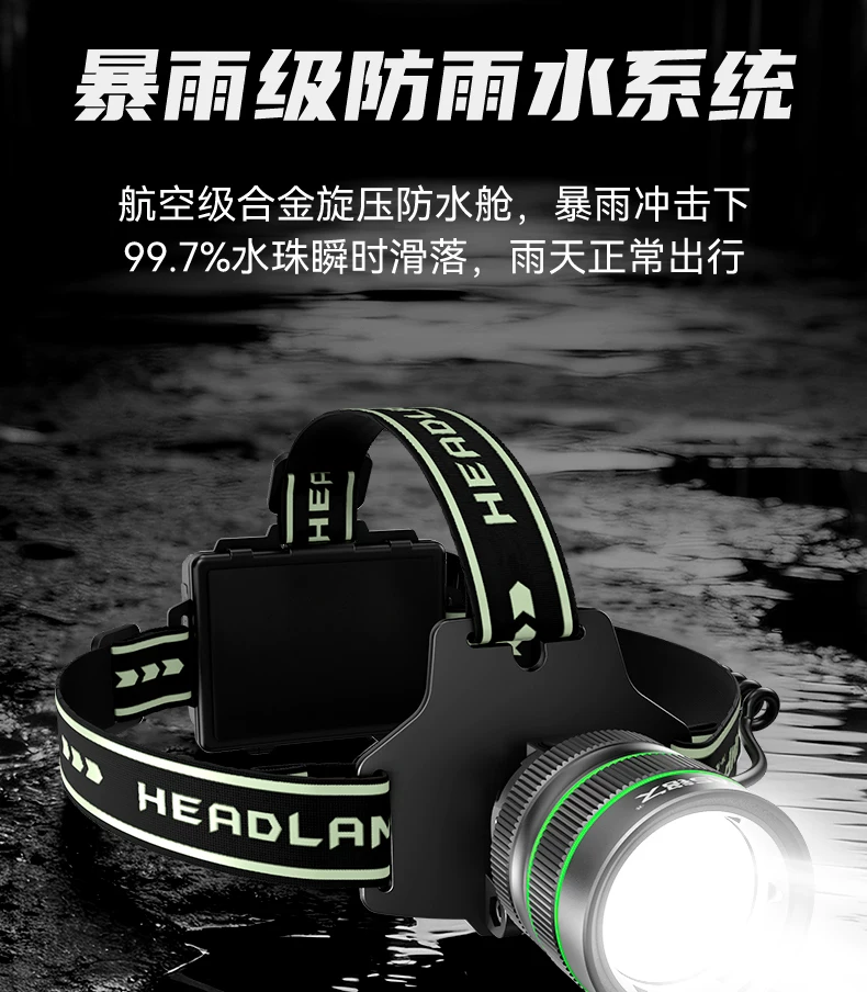 Mingjiu headlamp 2026 new strong light ultra bright head mounted outdoor hiking and fishing sensing ultra long endurance lighting lamp