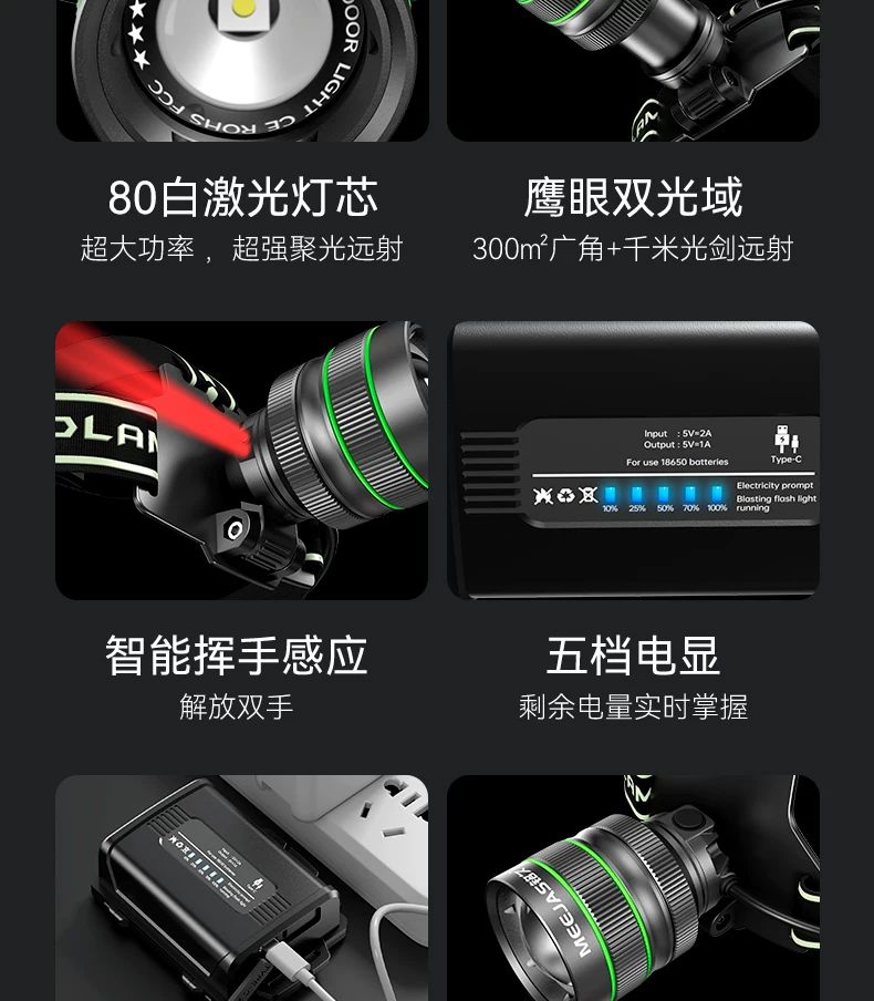 Mingjiu headlamp 2026 new strong light ultra bright head mounted outdoor hiking and fishing sensing ultra long endurance lighting lamp