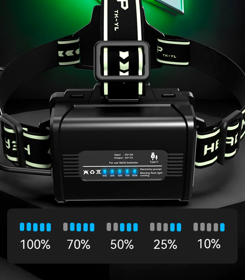 Mingjiu headlamp 2026 new strong light ultra bright head mounted outdoor hiking and fishing sensing ultra long endurance lighting lamp