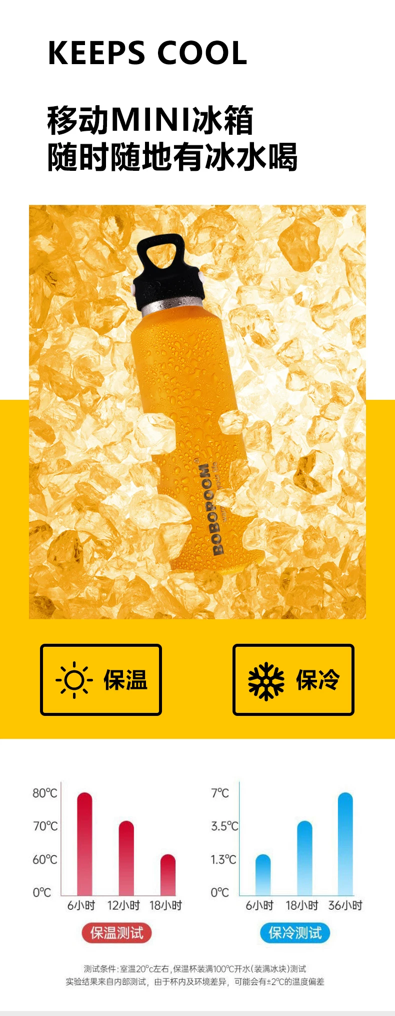 Cold Cup for Boys 2025 New Ice King Tonton Bucket Outdoor Sports Large Capacity Water Bottle Insulated Cup Water Cup