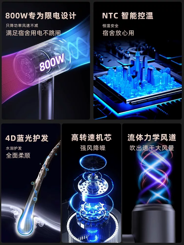 Xiaomi -Grain Drainer Disher Office Office Ion Care Dormitory Dormitory со студентами тихо высыхает большой фен с сушилкой для ветра