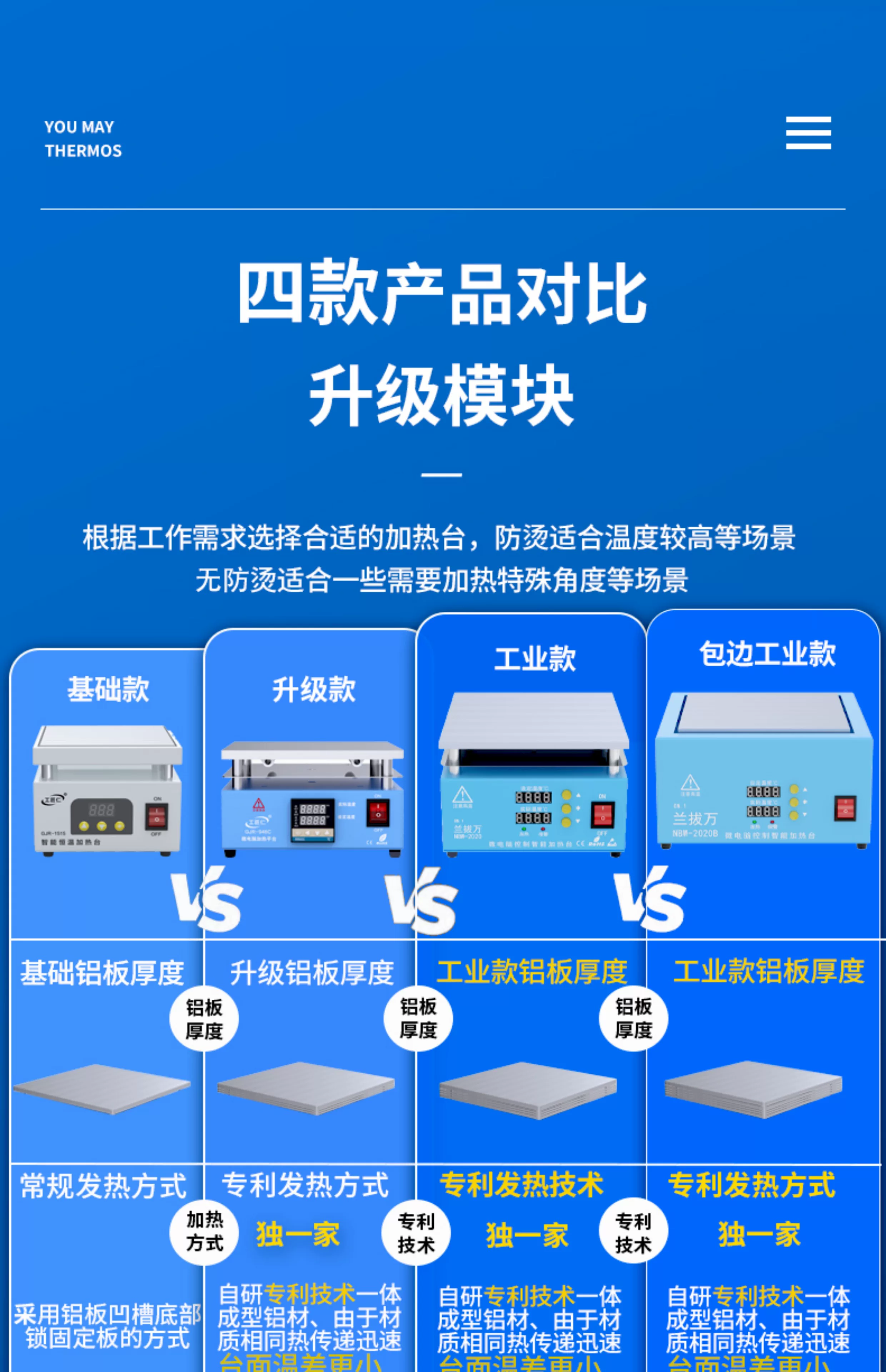 Craftsman Ren constant temperature heating table intelligent digital display adjustable temperature mobile phone maintenance preheating table heating plate laboratory platform