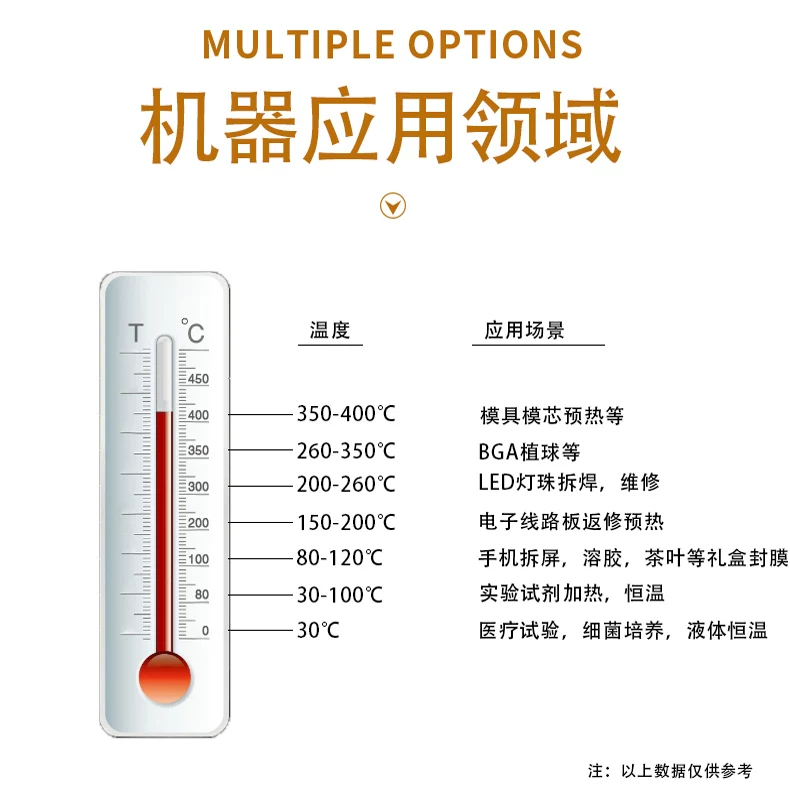 Craftsman Ren constant temperature heating table intelligent digital display adjustable temperature mobile phone maintenance preheating table heating plate laboratory platform