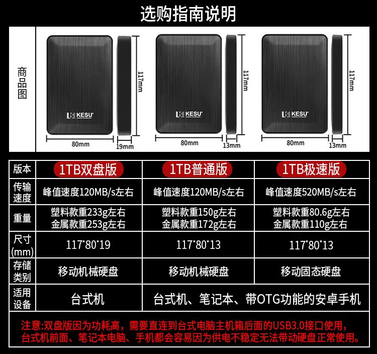 Keshuo Metal Portable Hard Drive 1t Mobile Computer 500g External Storage High Speed 2T Mechanical Hard Drive 320g