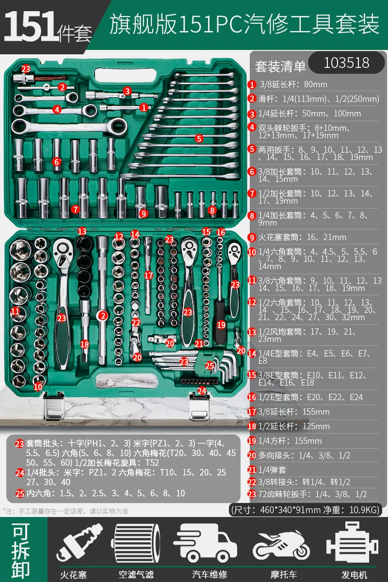 Taiwan made ratchet wrench combination new energy vehicle special socket repair tool set 4S store recommends CR-V material