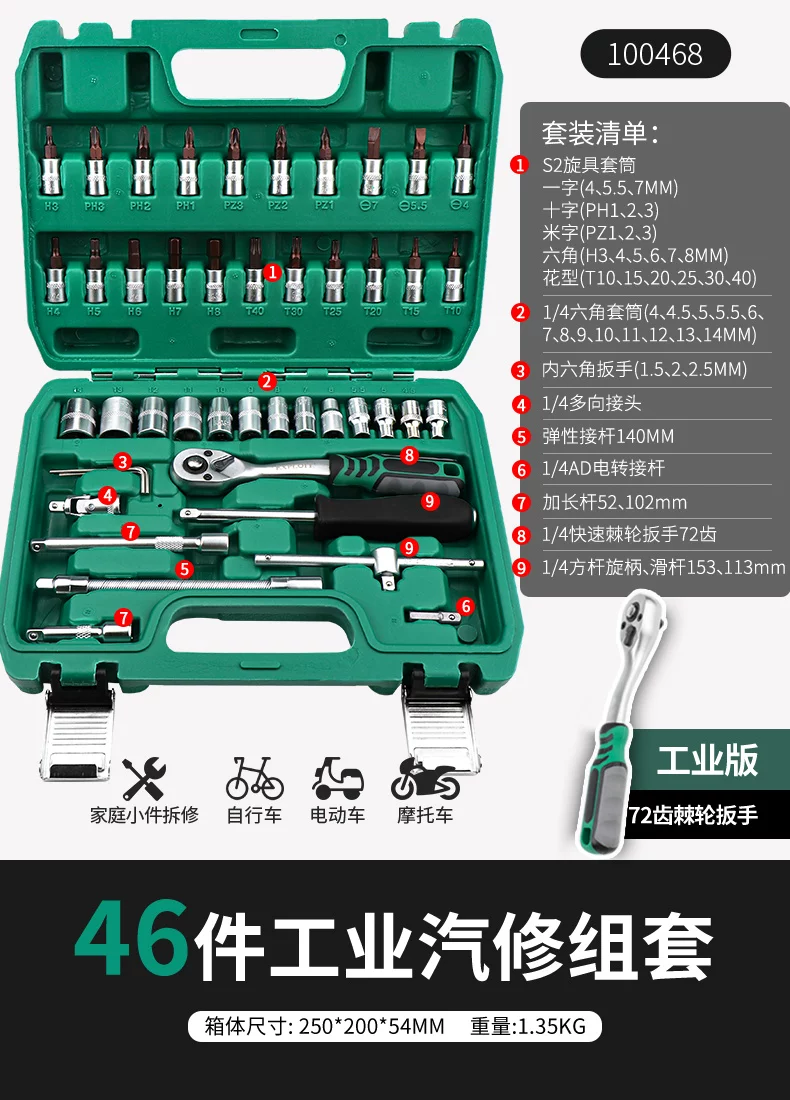 Taiwan made ratchet wrench combination new energy vehicle special socket repair tool set 4S store recommends CR-V material