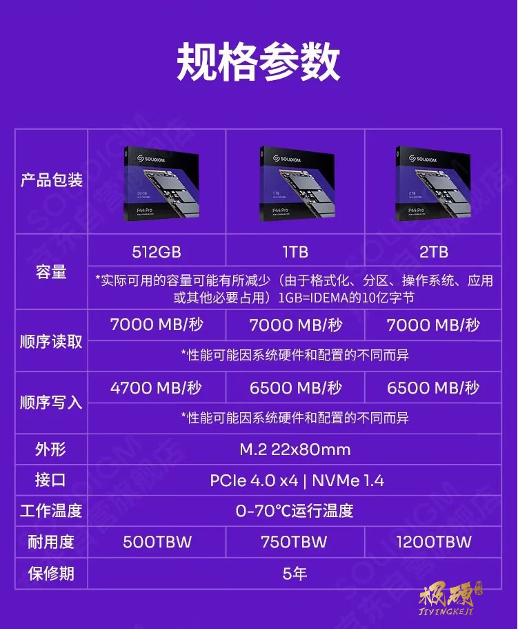 Solidigm P44 Prossd Solid State Hard Disk M.2 512G 1T 2TBPCIE4.0 NVME