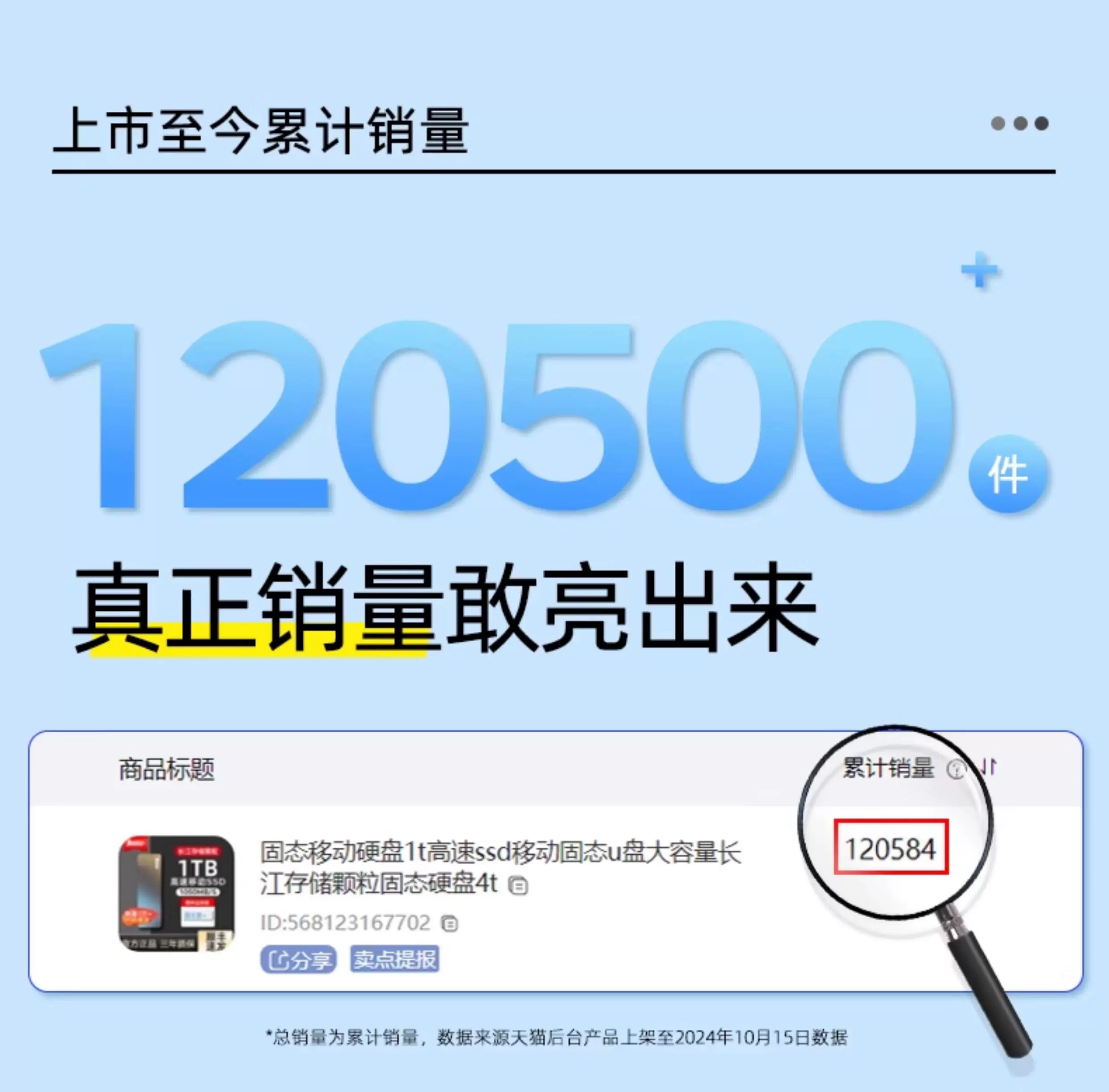 固态随身硬碟1t高速ssd移动固态随身碟大容量长江储存颗粒固态硬碟4t