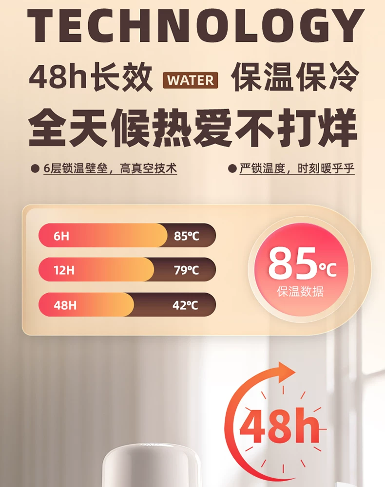 Jieanxi Insulated Pot Hot Pot Dormitory Student Large Capacity Insulated Bottle Household Hot Water Bottle Office Small Warm Pot