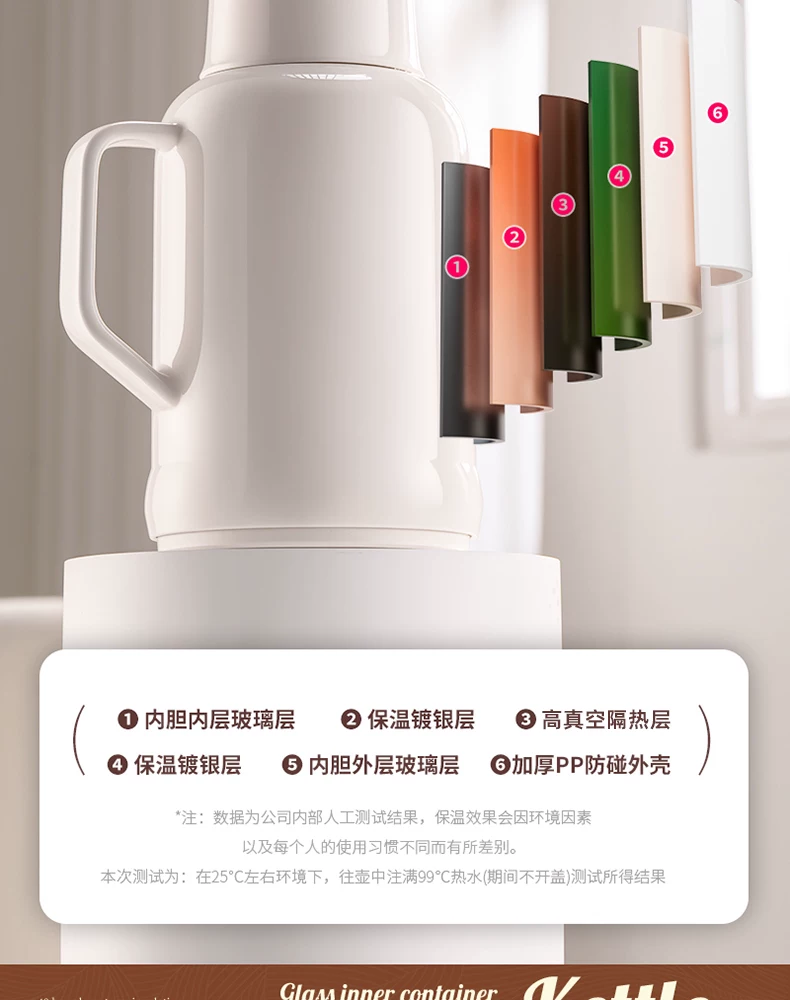 Jieanxi Insulated Pot Hot Pot Dormitory Student Large Capacity Insulated Bottle Household Hot Water Bottle Office Small Warm Pot