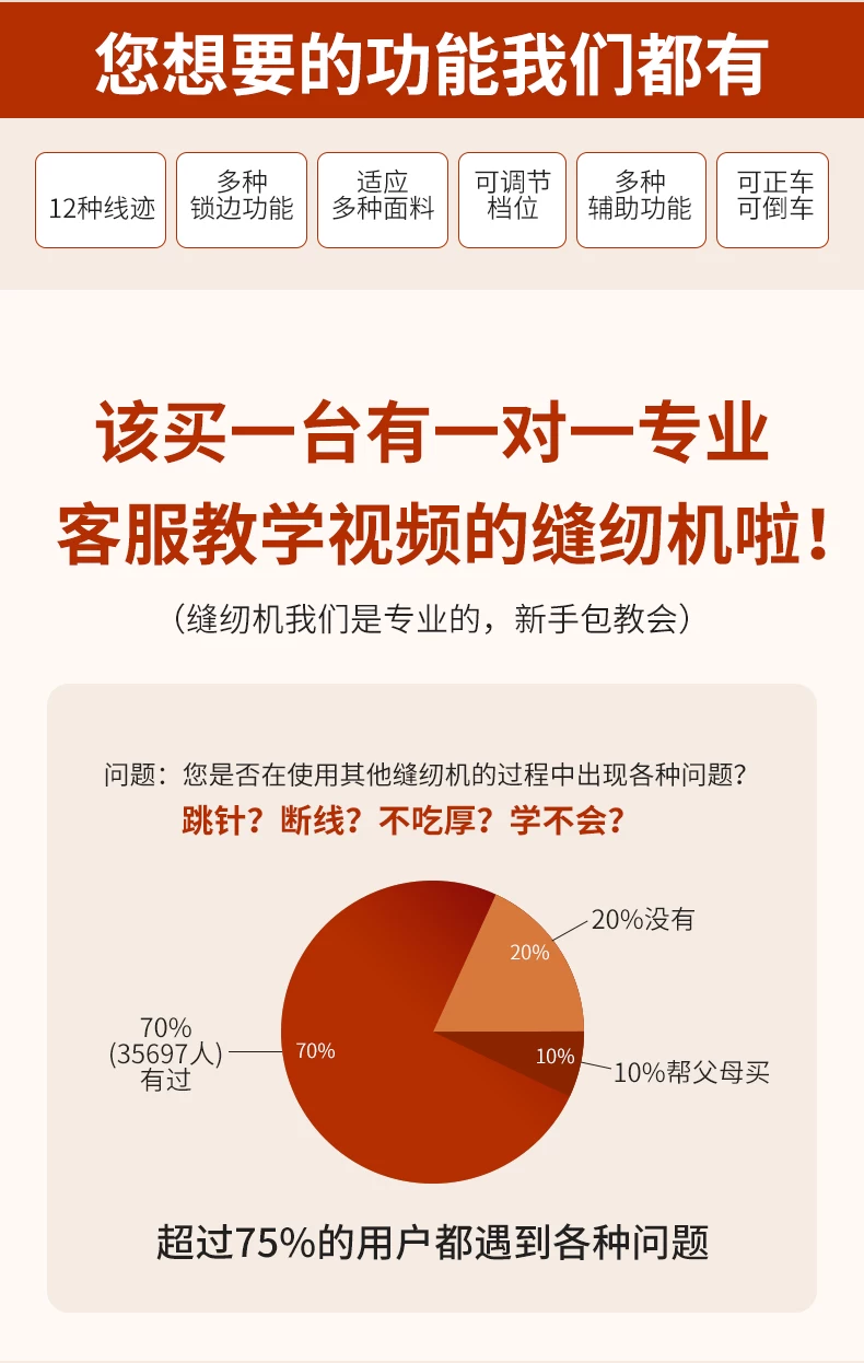 捷安玺缝纫机家用小型电动All自动裁缝2026升级多功能锁边神器