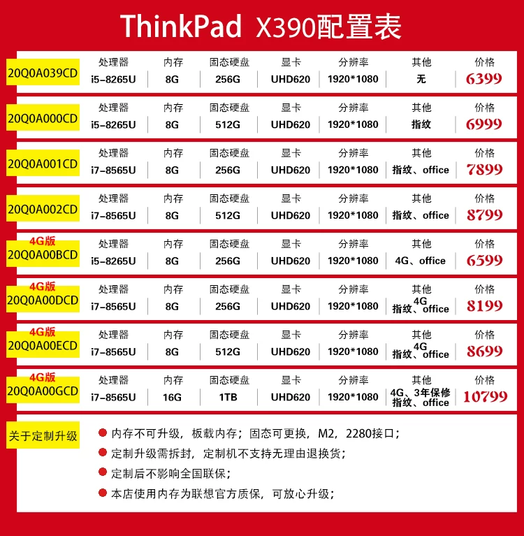 Lenovo, легкий портативный ноутбук, thinkpad, x390, 13.3 дюймов, бизнес-версия