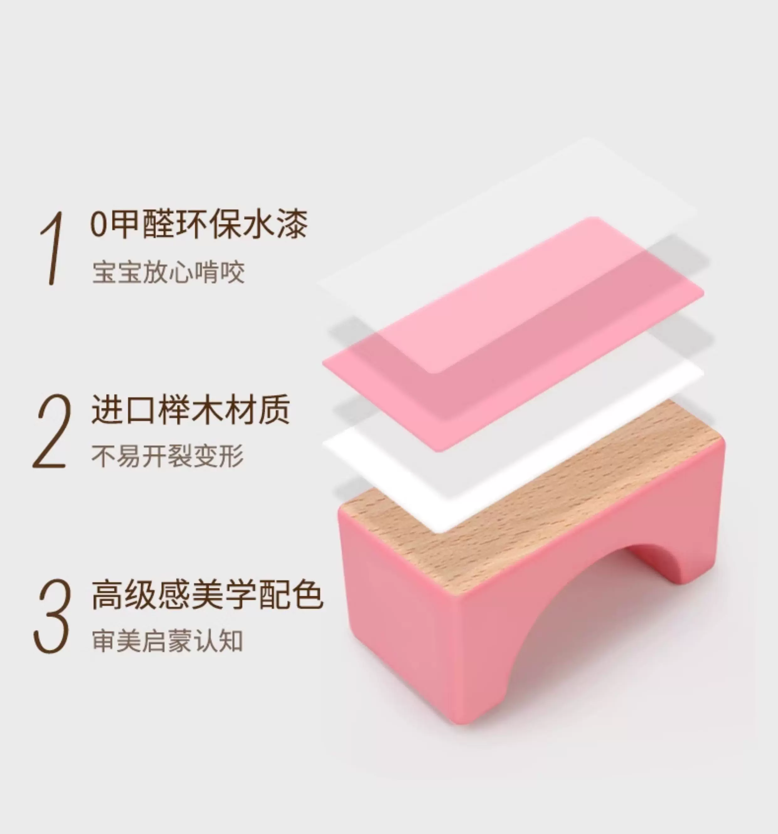 Baby building blocks from 0 to 3 years old, 6 solid wooden particles assembled puzzle toys, puzzle 1, 2, 2, female baby table 5