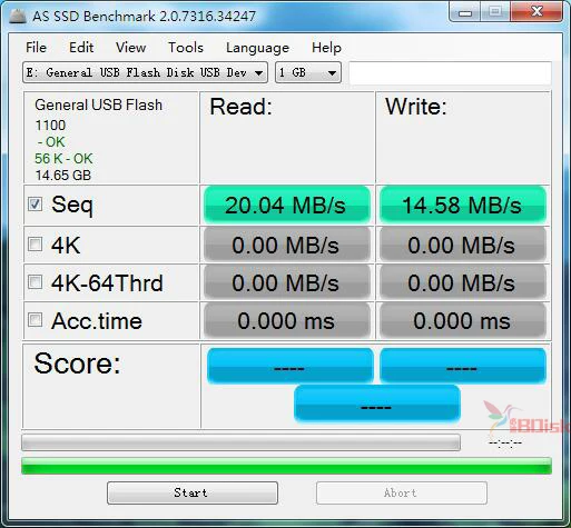 SMI Huirong main control USB drive starts black colloidal SN code MLC mass production CD-ROM, changes serial number ISO auto play