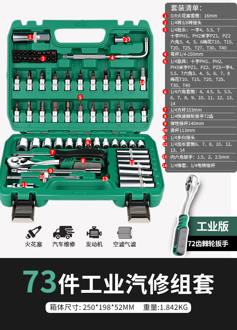 46 piece set of auto repair tools for new energy vehicle maintenance, 72 tooth ratchet wrench, professional tool S2 set