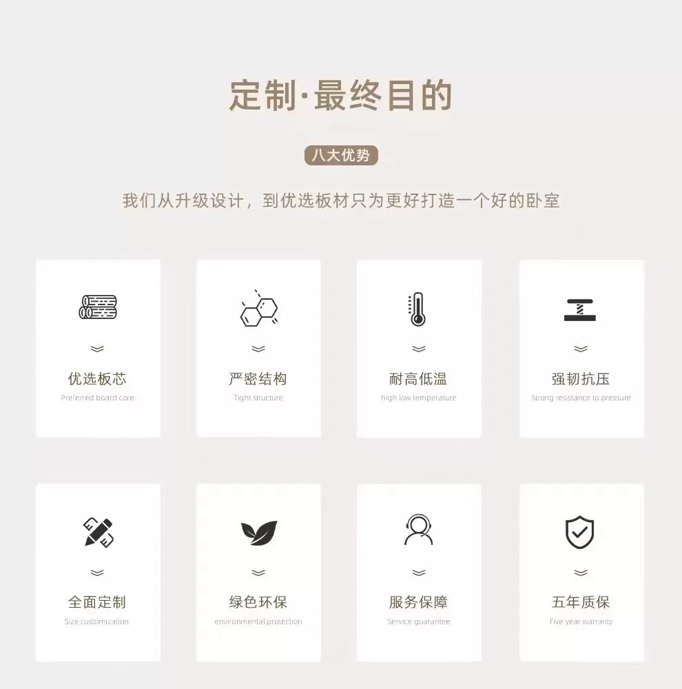 Гардеробная система Overseas из OSB плиты