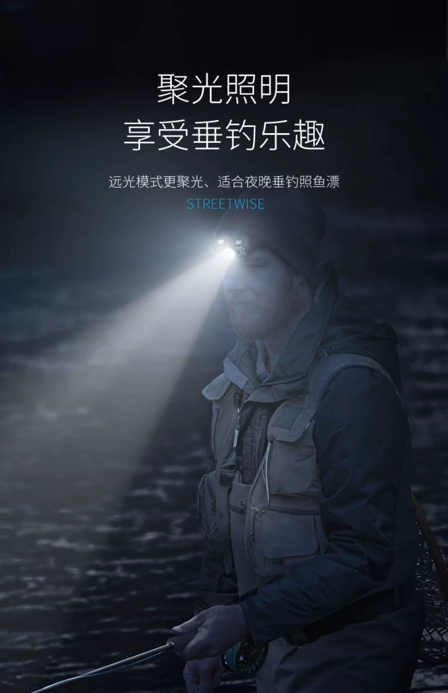 Smiling Shark Headlights, Strong Light Charging, Ultra Bright Head Mounted Fishing, Outdoor Long Range, Intelligent Sensing LED Night Fishing