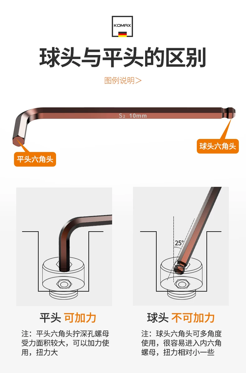 Hexagonal wrench set with hexagonal inside hexagonal plum blossom and hexagonal screwdriver tools, complete set of wrenches, automatic hexagonal wrench