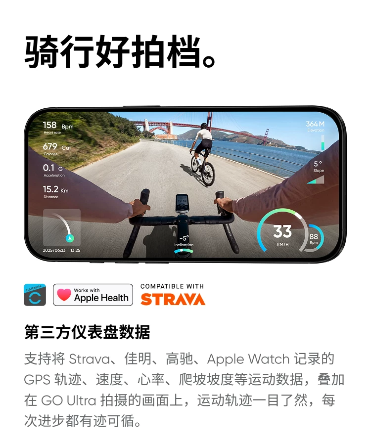 Экшен-камера Insta360 GO Ultra