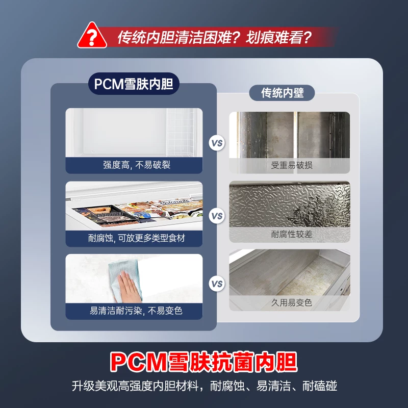 【Новый продукт】 Rongsheng 350-литровый коммерческий холодильник с большим морозом с одним температурным морозильным морозильным морозильным морозильником холодильник холодильник