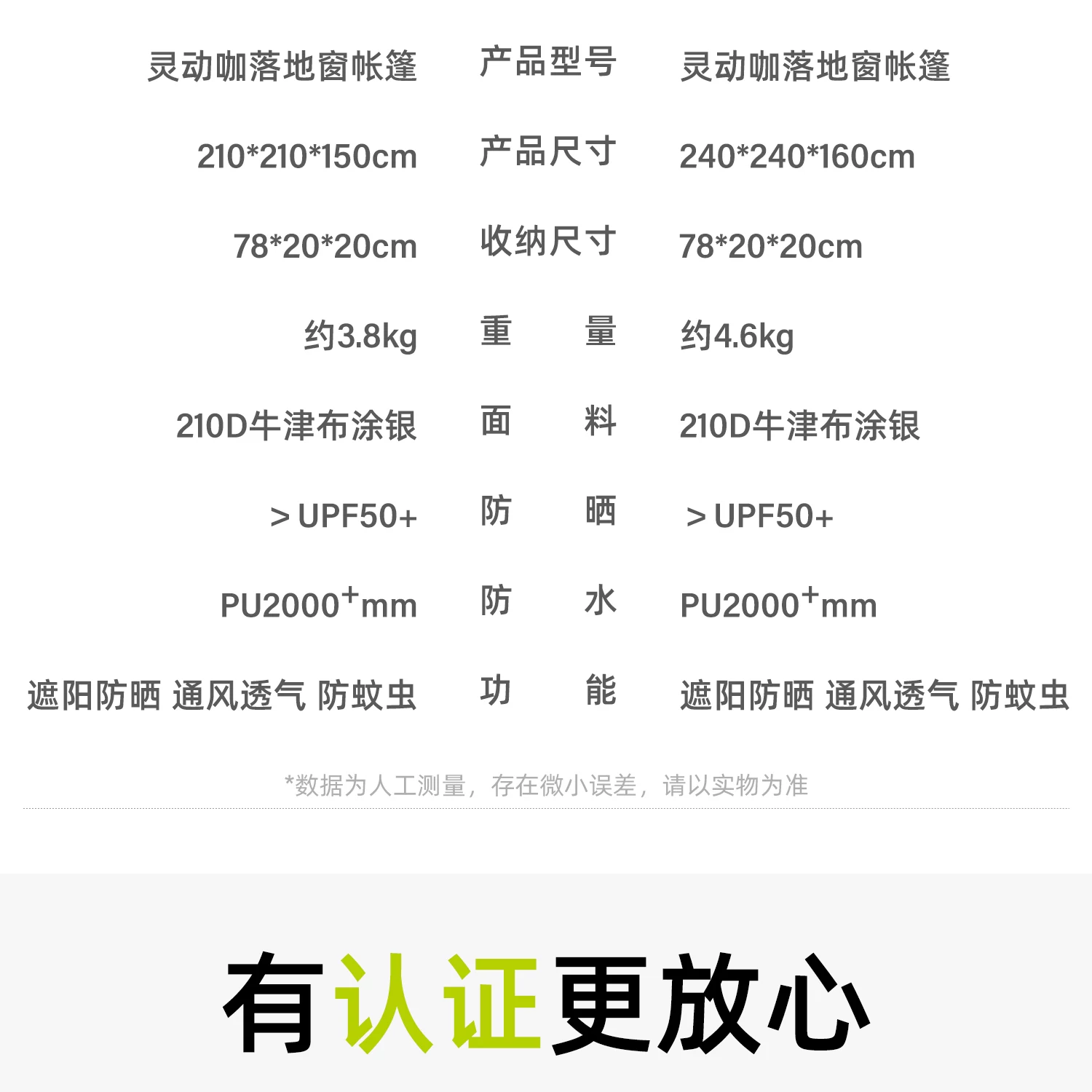 Urbanwave Tent Outdoor Portable Folding Camping Overnight Rainproof Thickened Outdoor Camping Equipment Automatic