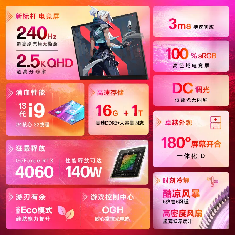 HP/惠普 Игровой ноутбук, 16.1 дюймов