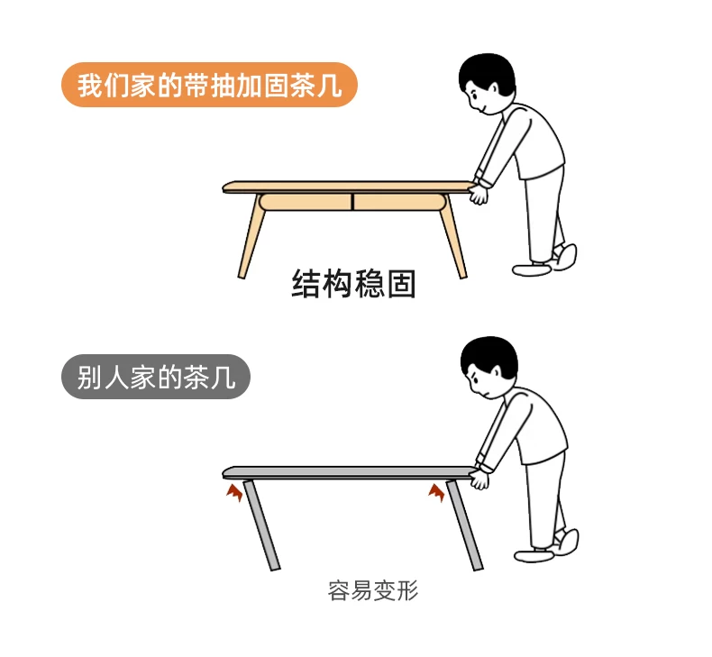 Tea table, living room, small household, modern minimalist small table, 2025 new simple solid wood core sofa, tea table table
