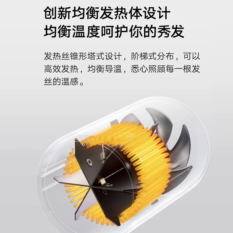 Xiaomi H101, волохой, отрицательный ионный портативный ионный портативный ион