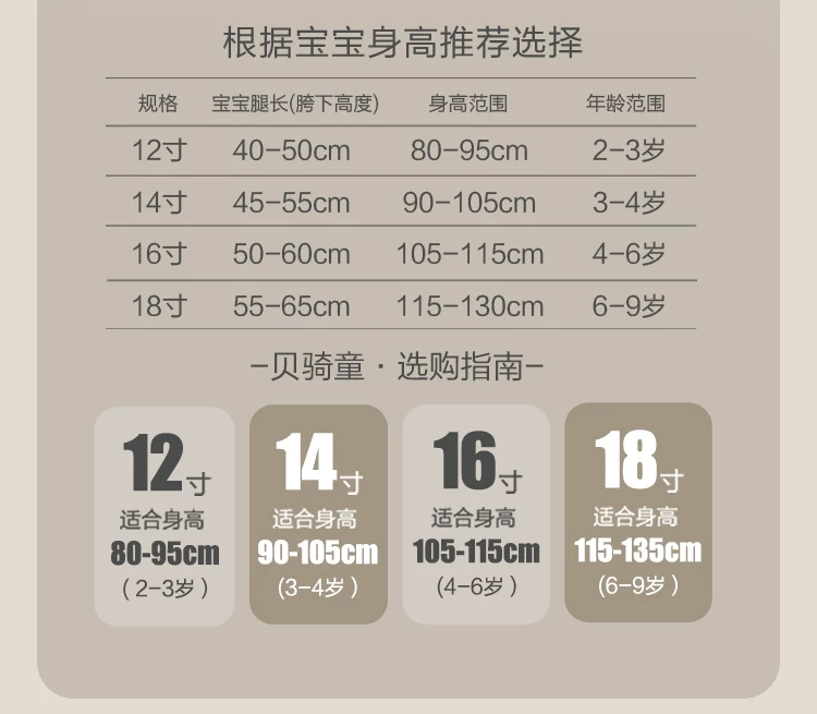 New Beiqi Children's Bicycle for Girls Aged 3-6-8-9-10 Male and Female Bicycles for Children Folding Pedal Bike