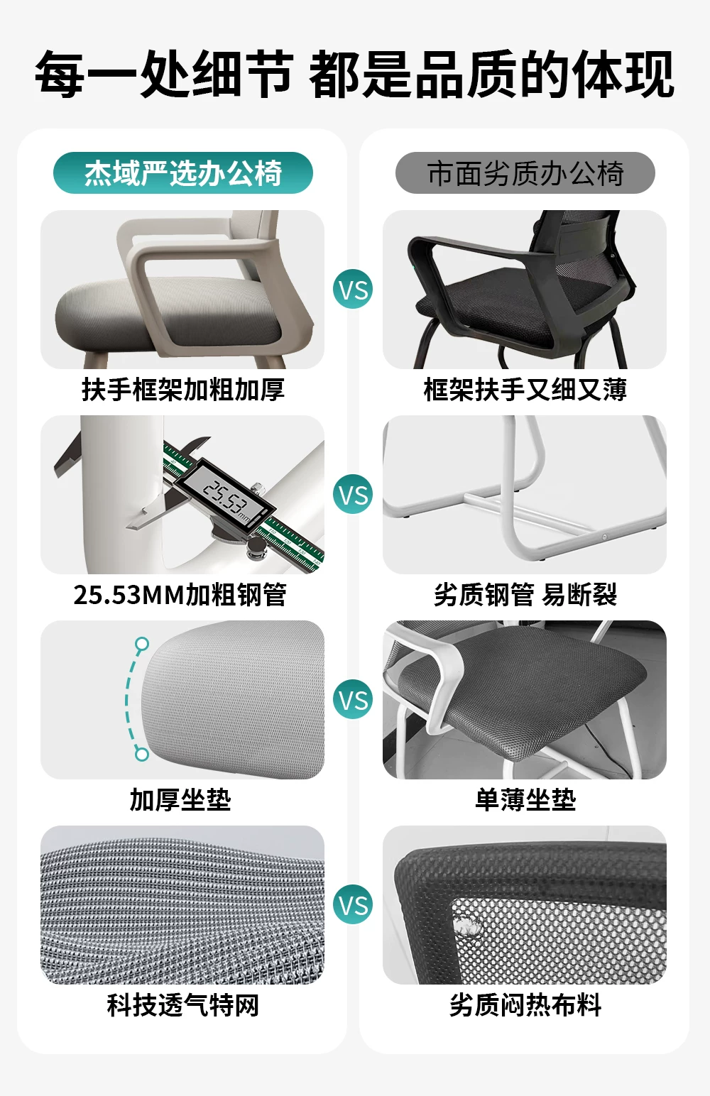 Office Chair, Ergonomic Chair, Comfortable Sitting Chair, University Dormitory, Study Chair, Home Desk, Stool, Staff Back Chair
