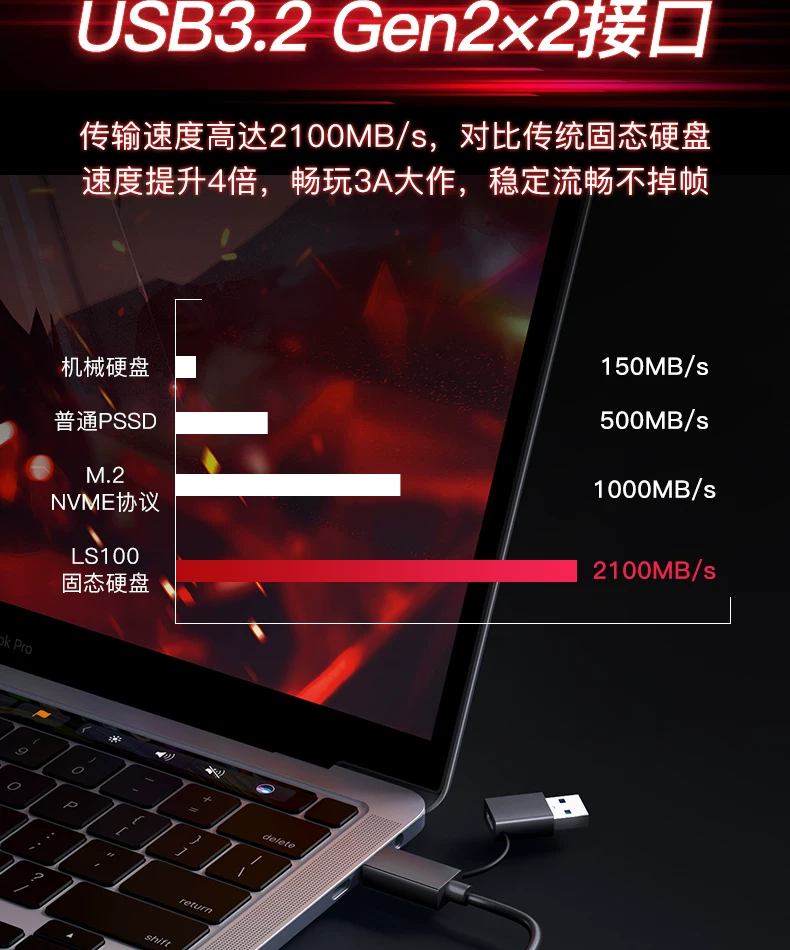 Lenovo Gaming Dedicated Mobile Solid State Drive 1t High Speed and Large Capacity 2t External Laptop External SSD
