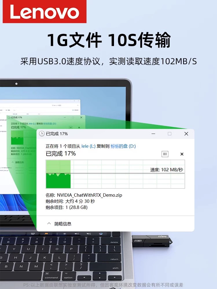 联想读卡器sd卡高速usb3.0索尼佳能相机ccd手机电脑tf多合一通用行车记录仪内存卡转换器typec华为苹果15/16