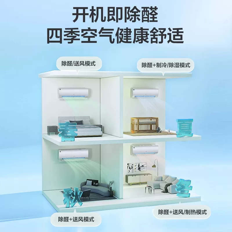 Кондиционер Haier для дома, 1,5 л.с., удаление формальдегида Jinshuang, новый настенный кондиционер с преобразованием частоты первого уровня для отопления и охлаждения Xiaohonghua 35LGA