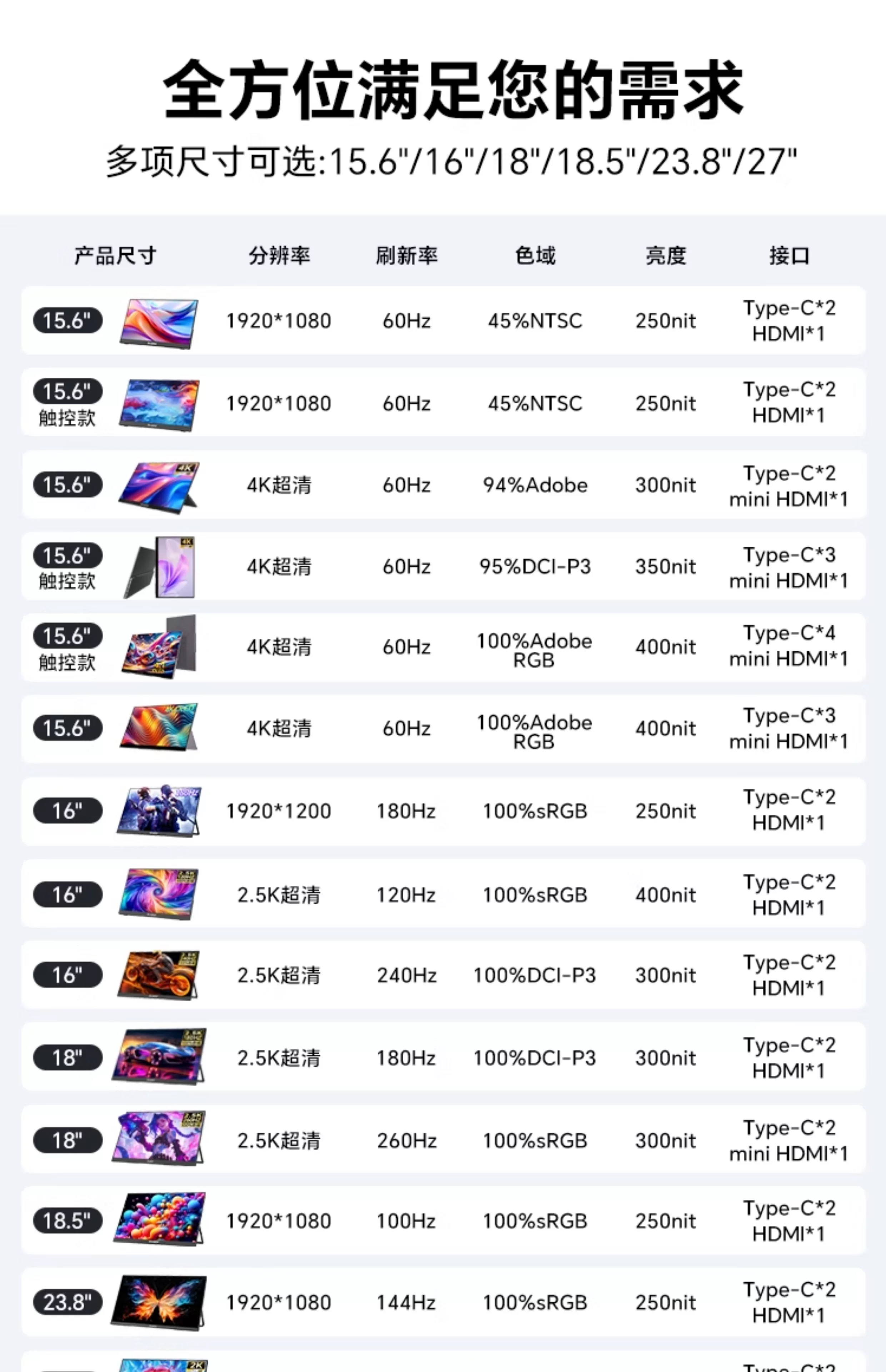 Sculptor 4K portable touch screen for multi scene applications, high color gamut display suitable for Switch external wireless cable expansion