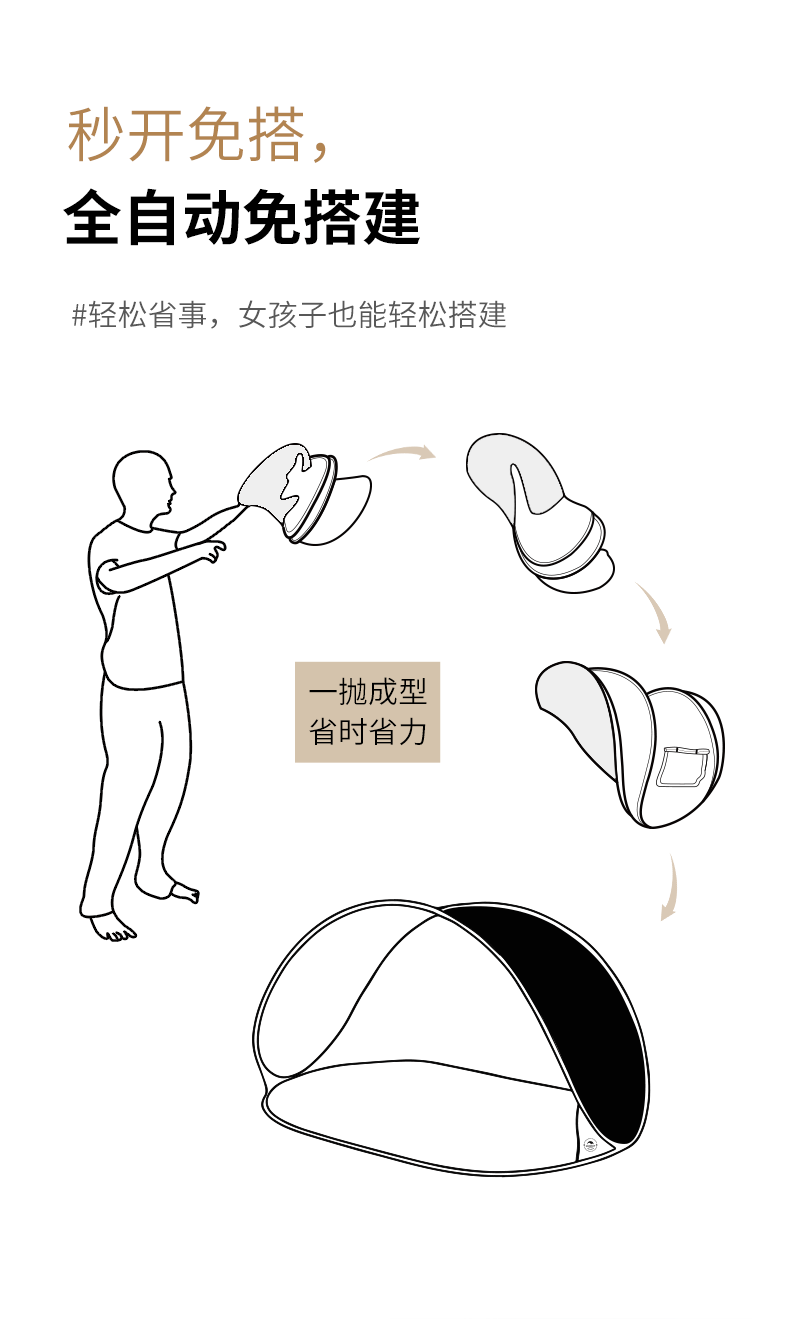 Muche KOMMOT One Throw Quick Open Sunshade Beach Sunscreen Black Rubber Tent Beach Camping Children's Folding Portable