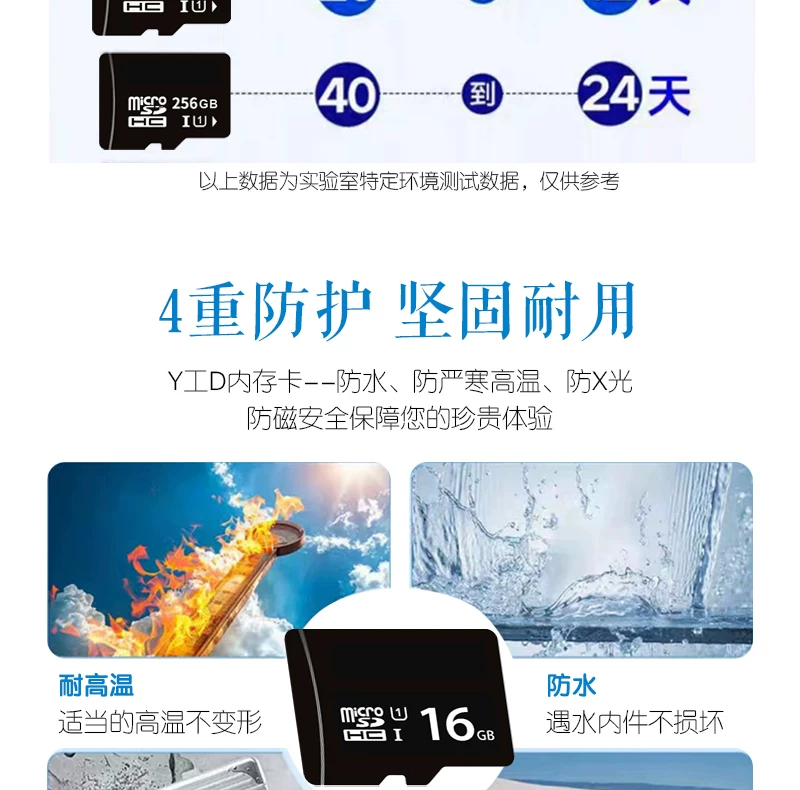 Wholesale small capacity 128MB 256M 512M 1G 2gTF card 8g 16G mobile memory card 32g memory card