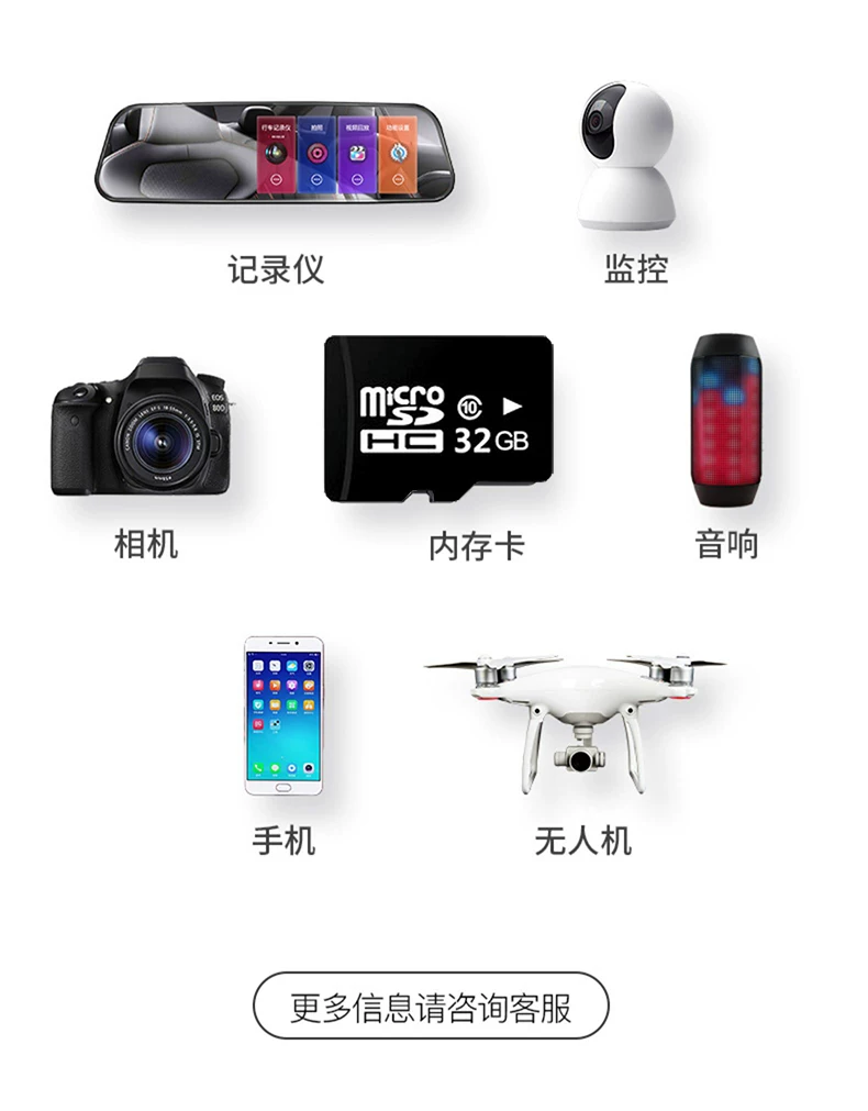 Wholesale small capacity 128MB 256M 512M 1G 2gTF card 8g 16G mobile memory card 32g memory card