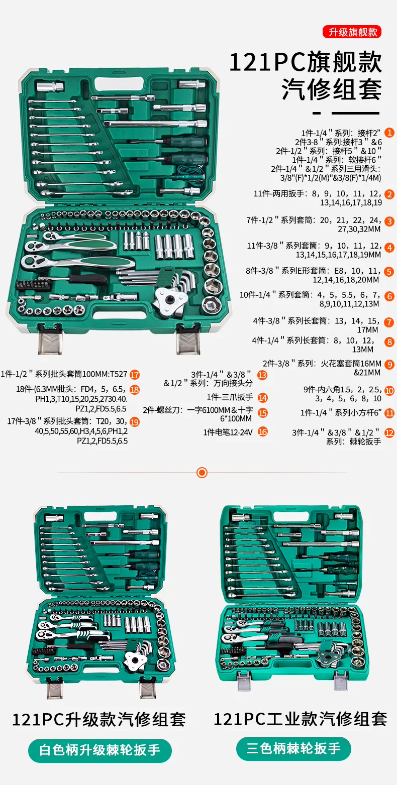 Automotive repair tool set, socket, ratchet wrench, multifunctional toolbox for automotive repair, comprehensive collection of repair and maintenance tools
