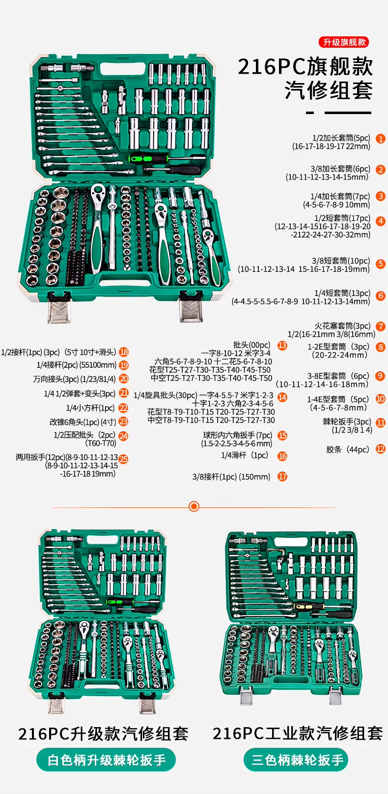 Automotive repair tool set, socket, ratchet wrench, multifunctional toolbox for automotive repair, comprehensive collection of repair and maintenance tools