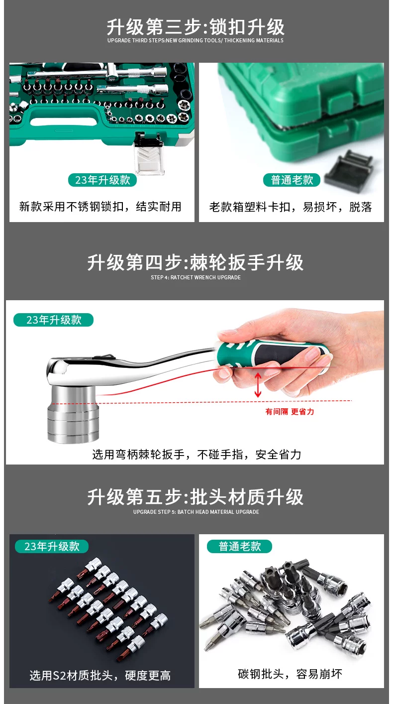 Automotive repair tool set, socket, ratchet wrench, multifunctional toolbox for automotive repair, comprehensive collection of repair and maintenance tools