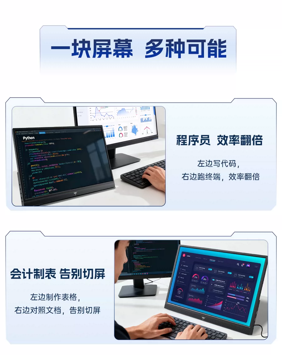 KTC portable screen monitor 15.6-inch display screen, computer, mobile phone, Switch secondary screen, 1-line direct connection H15F9