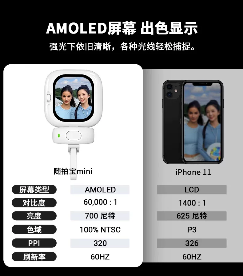 Селфи экран для Apple