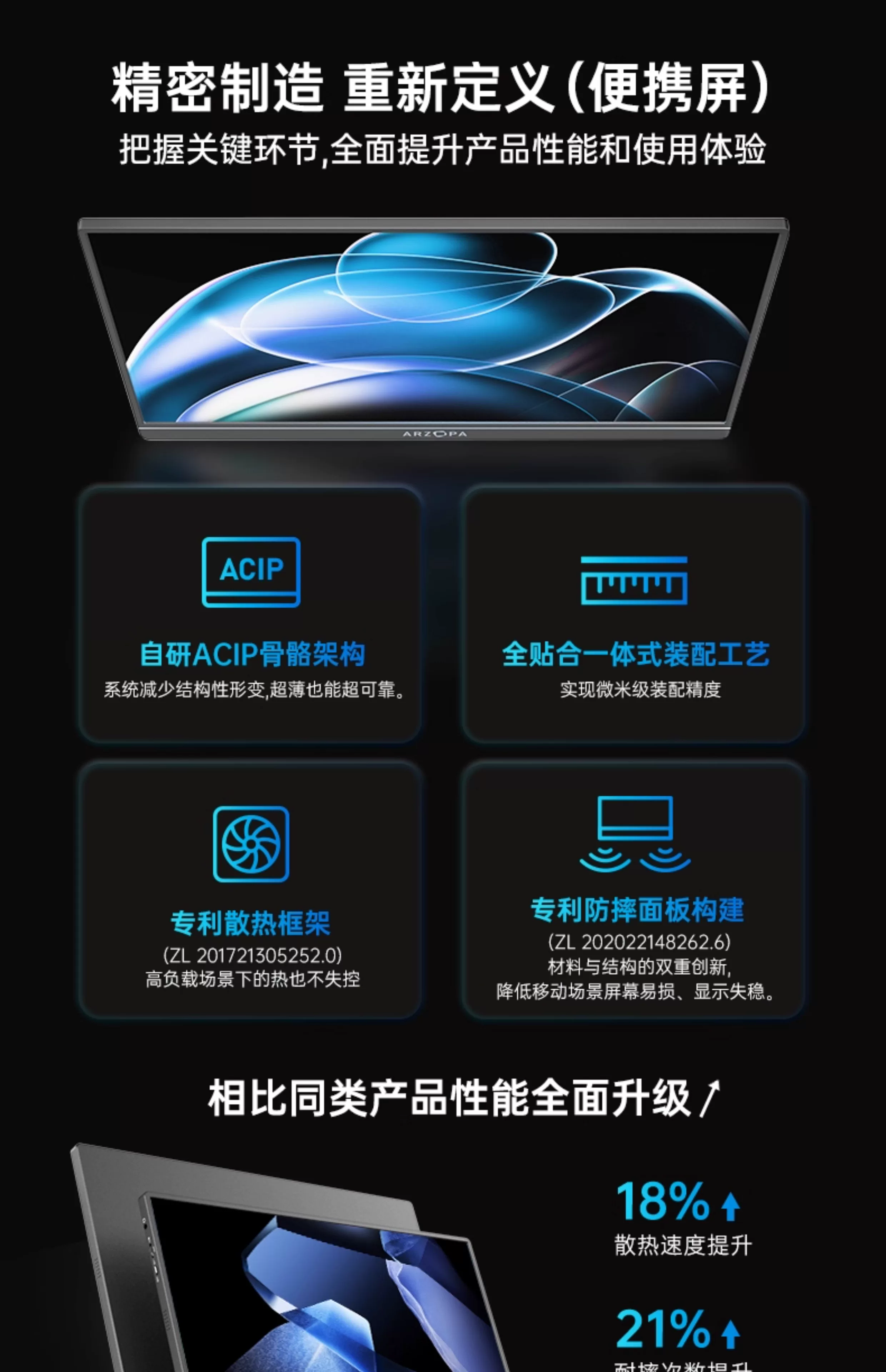 ARZOPA portable monitor 4K144Hz high color gamut IPS eye protection screen laptop extended screen Switch external monitor patented single pole metal body