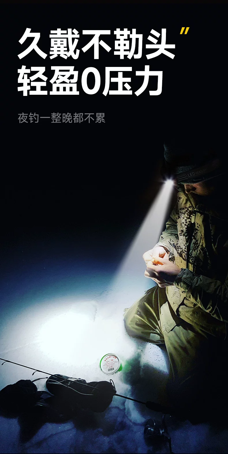 AUX headlights, strong light charging, ultra bright sensing, head mounted lighting, ultra long endurance, outdoor fishing, hiking, small size