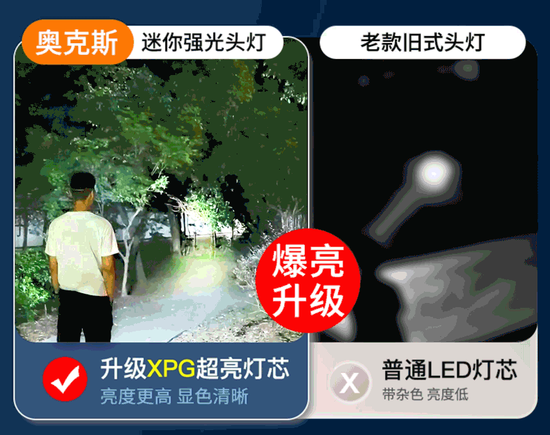 AUX headlights, strong light charging, ultra bright sensing, head mounted lighting, ultra long endurance, outdoor fishing, hiking, small size