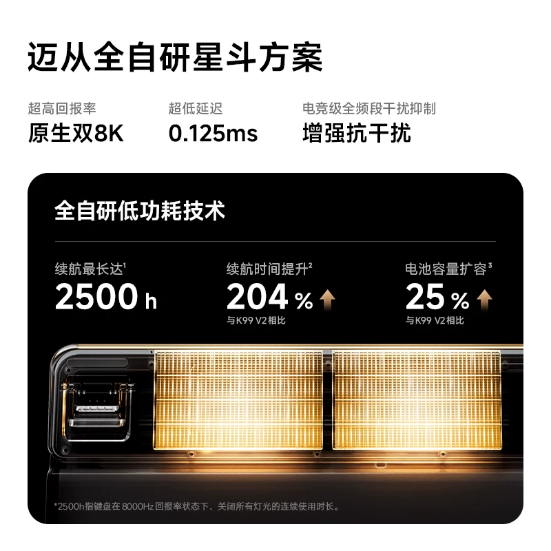 MCHOSE K99 V2V3 Customized Mechanical Keyboard Wireless Bluetooth the third mock examination E-sports Game Office Computer