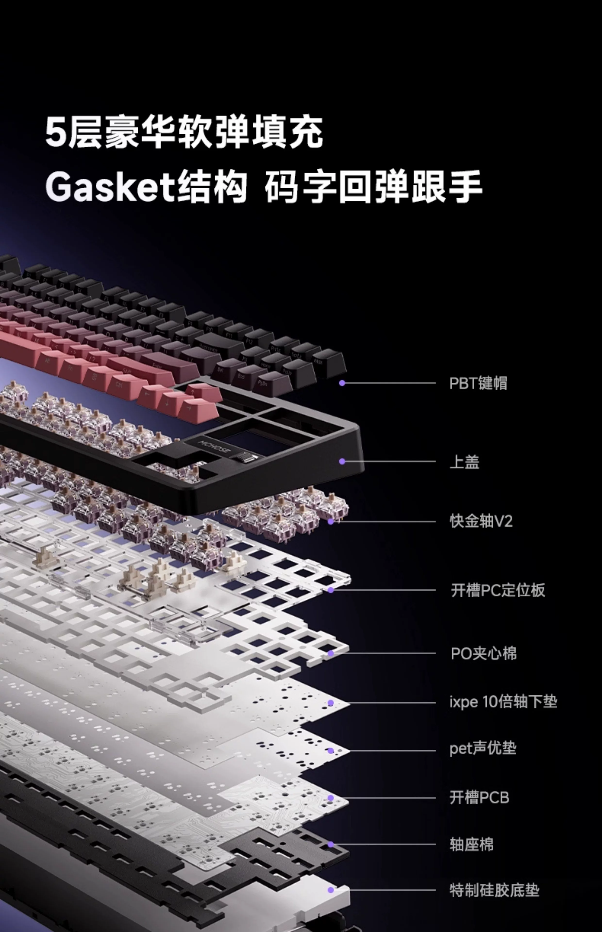 MCHOSE carved customized wireless cable from G87 mechanical keyboard side, dedicated office for the third mock examination bluetooth e-sports games