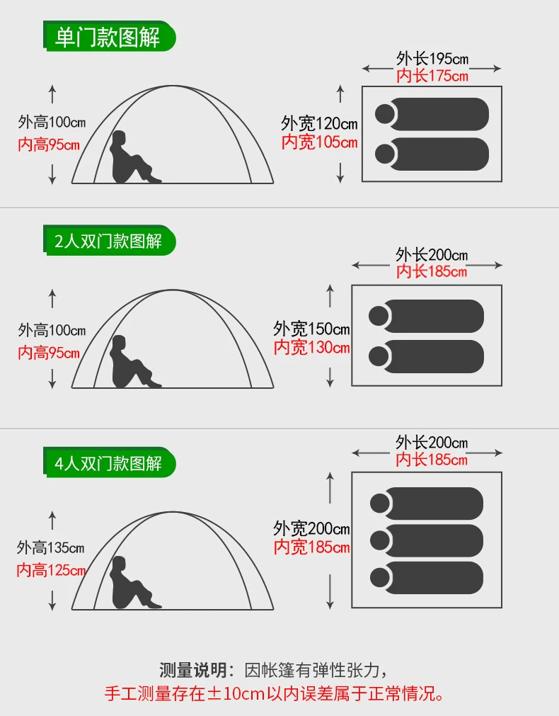 Fully automatic 3-4 person tent, outdoor portable folding, quick opening, picnic, sun protection, camping, camping, thickened park tour