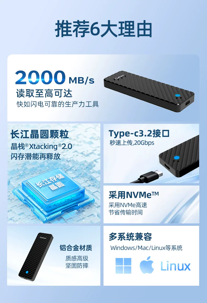 Mobile Solid State Drive 1t Yangtze River Storage Granular Large Capacity 2t Dual Use for Mobile Phone and Computer 4t High Speed Flash Memory SSD