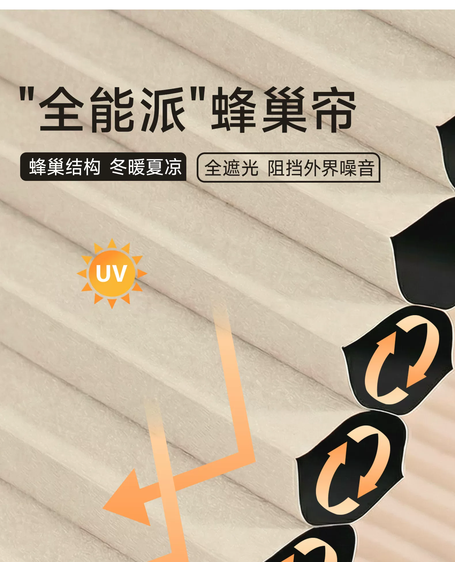 Встроенные сотовые жалюзи Xing Zhi для открывающихся окон, полное затемнение